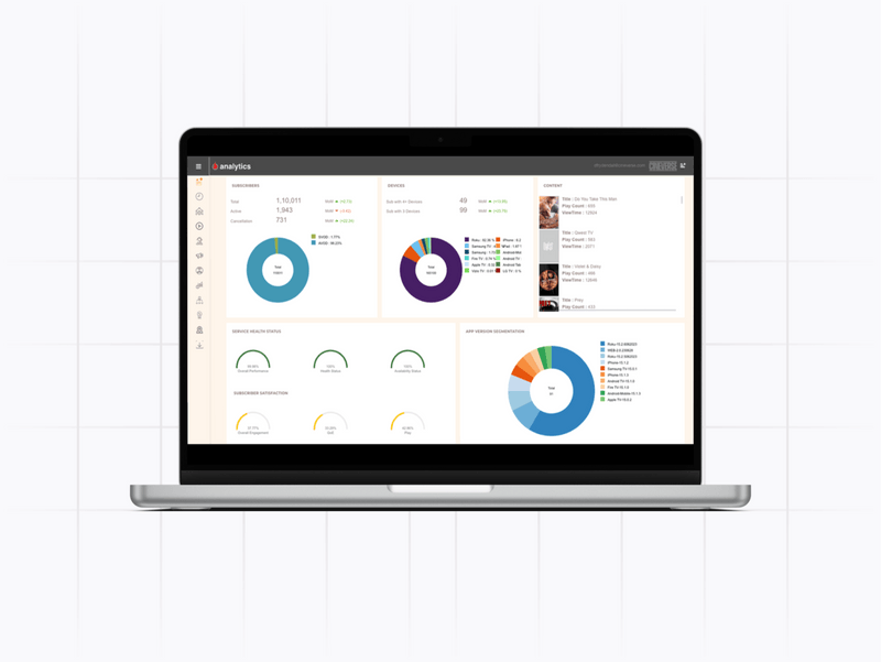 Matchpoint Insights product example graph